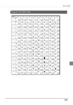 Preview for 175 page of Epson TM-T20II-i Technical Reference Manual