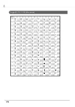 Preview for 176 page of Epson TM-T20II-i Technical Reference Manual