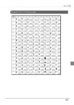 Preview for 177 page of Epson TM-T20II-i Technical Reference Manual