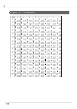 Preview for 178 page of Epson TM-T20II-i Technical Reference Manual