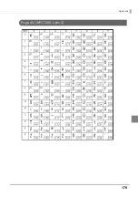 Preview for 179 page of Epson TM-T20II-i Technical Reference Manual