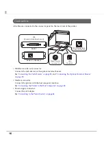 Preview for 16 page of Epson TM-T20II Technical Reference Manual