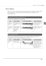 Preview for 17 page of Epson TM-T20II Technical Reference Manual