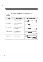 Preview for 18 page of Epson TM-T20II Technical Reference Manual