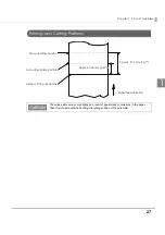 Preview for 27 page of Epson TM-T20II Technical Reference Manual