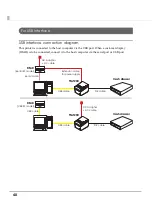 Preview for 40 page of Epson TM-T20II Technical Reference Manual