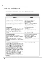 Preview for 68 page of Epson TM-T20II Technical Reference Manual