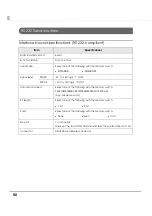 Preview for 90 page of Epson TM-T20II Technical Reference Manual