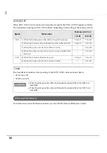 Preview for 92 page of Epson TM-T20II Technical Reference Manual