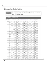 Preview for 96 page of Epson TM-T20II Technical Reference Manual