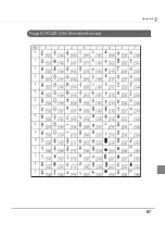 Preview for 97 page of Epson TM-T20II Technical Reference Manual