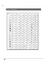 Preview for 98 page of Epson TM-T20II Technical Reference Manual