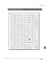 Preview for 99 page of Epson TM-T20II Technical Reference Manual