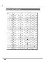 Preview for 100 page of Epson TM-T20II Technical Reference Manual