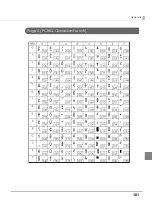 Preview for 101 page of Epson TM-T20II Technical Reference Manual