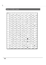 Preview for 104 page of Epson TM-T20II Technical Reference Manual