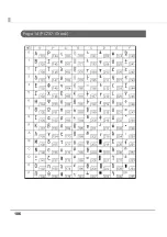 Preview for 106 page of Epson TM-T20II Technical Reference Manual