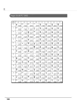 Preview for 108 page of Epson TM-T20II Technical Reference Manual