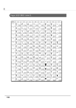 Preview for 110 page of Epson TM-T20II Technical Reference Manual