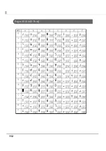 Preview for 112 page of Epson TM-T20II Technical Reference Manual