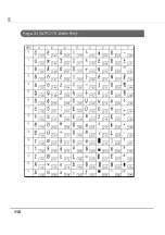 Preview for 118 page of Epson TM-T20II Technical Reference Manual