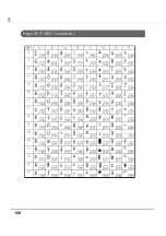 Preview for 120 page of Epson TM-T20II Technical Reference Manual