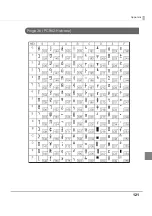 Preview for 121 page of Epson TM-T20II Technical Reference Manual