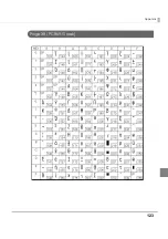 Preview for 123 page of Epson TM-T20II Technical Reference Manual