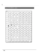 Preview for 124 page of Epson TM-T20II Technical Reference Manual