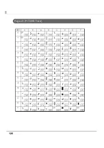 Preview for 126 page of Epson TM-T20II Technical Reference Manual