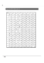 Preview for 130 page of Epson TM-T20II Technical Reference Manual