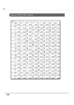 Preview for 132 page of Epson TM-T20II Technical Reference Manual