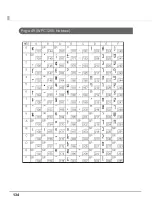 Preview for 134 page of Epson TM-T20II Technical Reference Manual