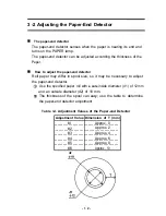 Предварительный просмотр 19 страницы Epson TM-T60 Operator'S Manual