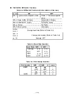 Предварительный просмотр 22 страницы Epson TM-T60 Operator'S Manual