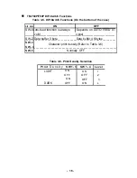 Предварительный просмотр 23 страницы Epson TM-T60 Operator'S Manual