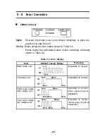 Предварительный просмотр 32 страницы Epson TM-T60 Operator'S Manual