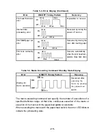 Предварительный просмотр 33 страницы Epson TM-T60 Operator'S Manual