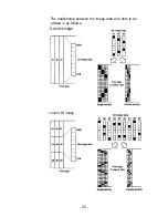 Предварительный просмотр 42 страницы Epson TM-T60 Operator'S Manual