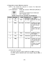 Предварительный просмотр 71 страницы Epson TM-T60 Operator'S Manual