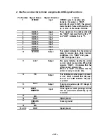 Предварительный просмотр 75 страницы Epson TM-T60 Operator'S Manual