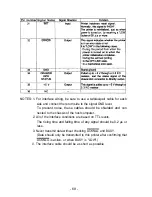 Предварительный просмотр 76 страницы Epson TM-T60 Operator'S Manual