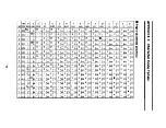 Предварительный просмотр 81 страницы Epson TM-T60 Operator'S Manual