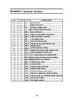 Предварительный просмотр 84 страницы Epson TM-T60 Operator'S Manual