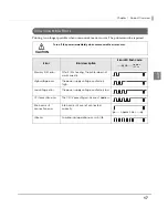 Preview for 17 page of Epson TM-T70 Technical Reference Manual