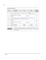 Preview for 34 page of Epson TM-T70 Technical Reference Manual