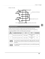 Preview for 49 page of Epson TM-T70 Technical Reference Manual