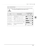 Preview for 33 page of Epson TM-T70II-DT Technical Reference Manual