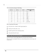 Preview for 96 page of Epson TM-T70II-DT Technical Reference Manual