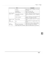 Preview for 133 page of Epson TM-T70II-DT Technical Reference Manual